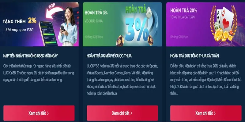 Tổng hợp khuyến mãi mcw88 mới nhất