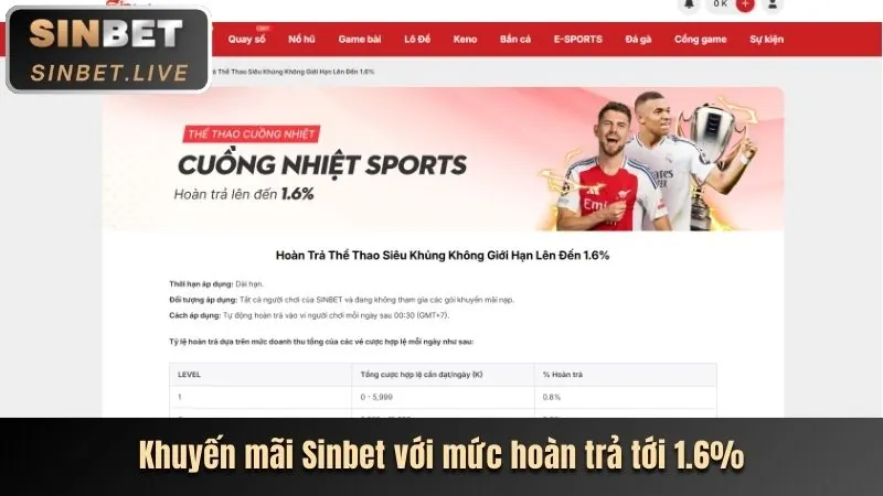 Bước 3: Điền thông tin
